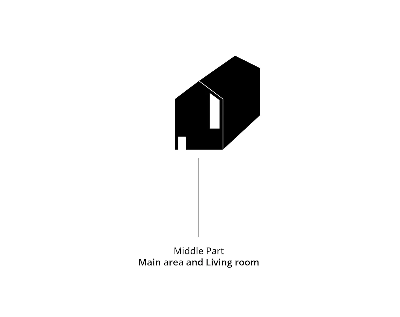 Middle part — main area and living room